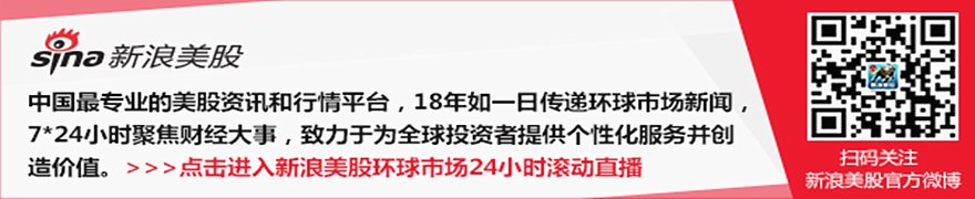交易员加码联邦基金利率期货空头头寸 冒险押注7月加息