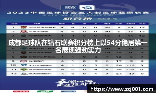 成都足球队在钻石联赛积分榜上以54分稳居第一名展现强劲实力